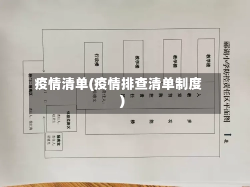疫情清单(疫情排查清单制度)