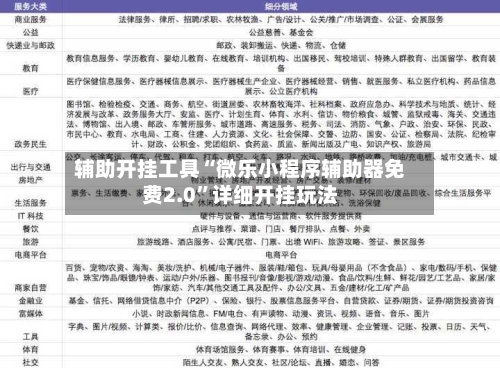 辅助开挂工具“微乐小程序辅助器免费2.0	”详细开挂玩法-第2张图片