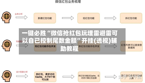 一键必胜“微信抢红包玩埋雷避雷可以自已控制尾数金额”开挂(透视)辅助教程-第2张图片