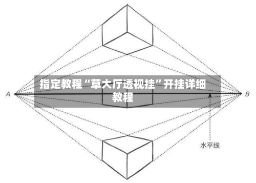 指定教程“草大厅透视挂”开挂详细教程-第2张图片