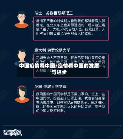 中国疫情看中国/疫情看中国的发展与进步-第3张图片