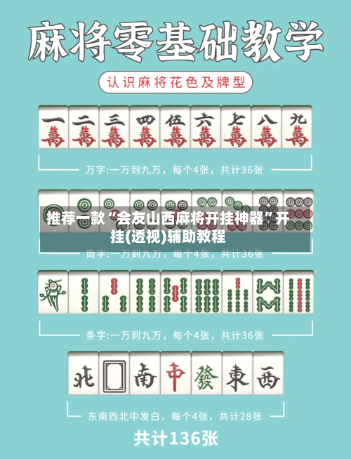 推荐一款“会友山西麻将开挂神器”开挂(透视)辅助教程-第2张图片