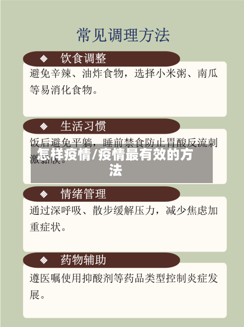 怎样疫情/疫情最有效的方法-第2张图片