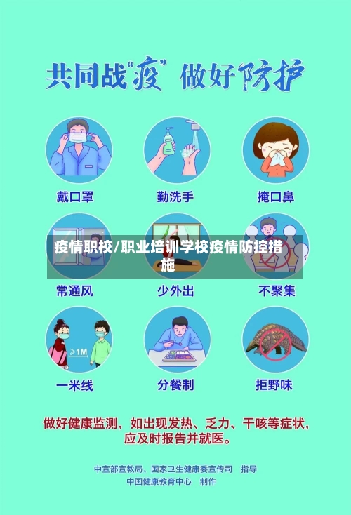 疫情职校/职业培训学校疫情防控措施-第2张图片