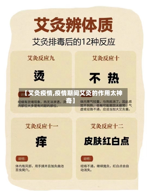 【艾灸疫情,疫情期间艾灸的作用太神奇】-第3张图片