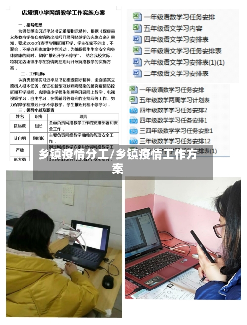 乡镇疫情分工/乡镇疫情工作方案-第2张图片