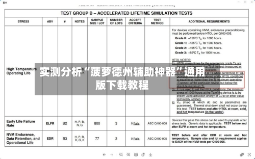 实测分析“菠萝德州辅助神器”通用版下载教程-第2张图片