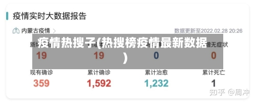 疫情热搜子(热搜榜疫情最新数据)-第3张图片