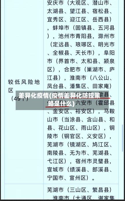 差异化疫情(疫情差异化防控策略是什么)