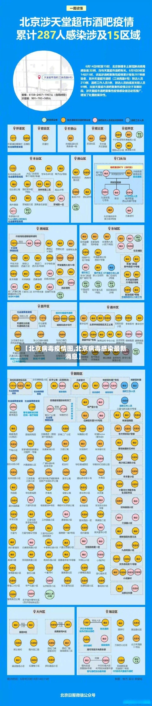 【北京病毒疫情图,北京病毒感染最新消息】-第2张图片