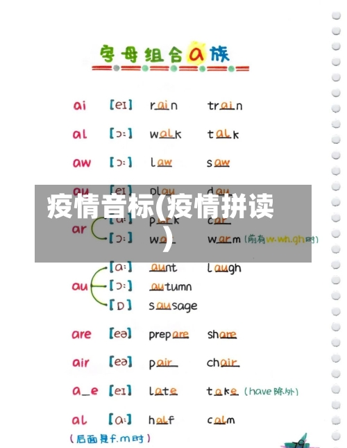 疫情音标(疫情拼读)