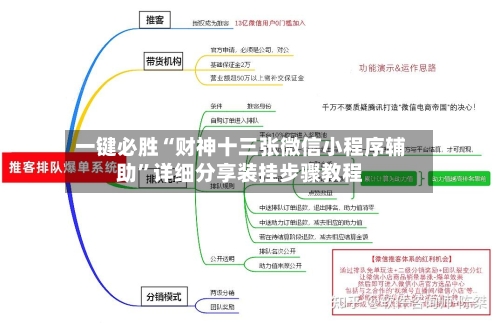 一键必胜“财神十三张微信小程序辅助”详细分享装挂步骤教程-第2张图片