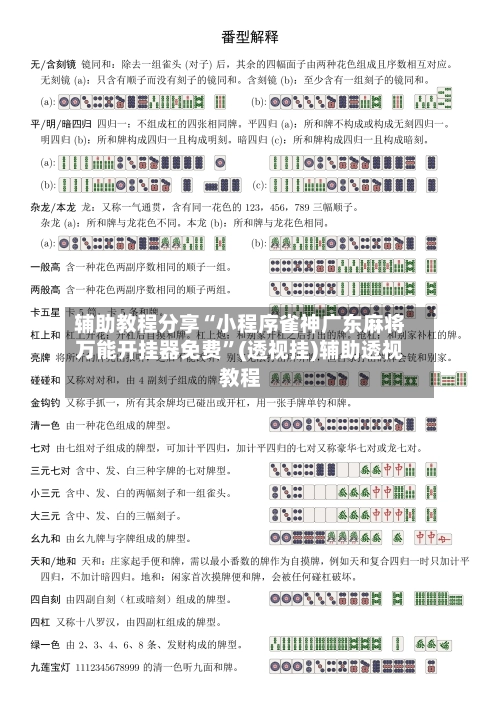 辅助教程分享“小程序雀神广东麻将万能开挂器免费	”(透视挂)辅助透视教程-第2张图片