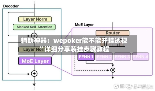 辅助神器：wepoker能不能开挂透视”详细分享装挂步骤教程-第2张图片