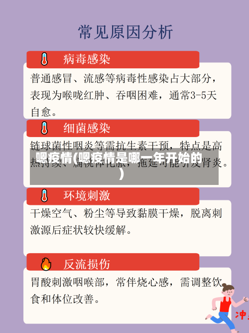 嗯疫情(嗯疫情是哪一年开始的)