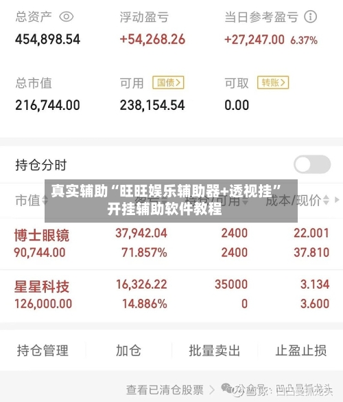 真实辅助“旺旺娱乐辅助器+透视挂”开挂辅助软件教程-第3张图片