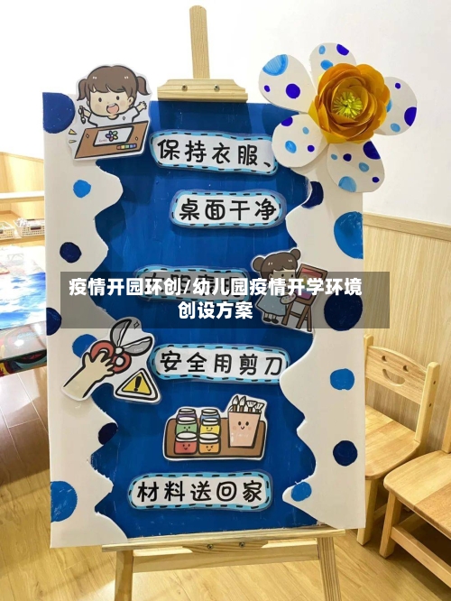 疫情开园环创/幼儿园疫情开学环境创设方案-第2张图片