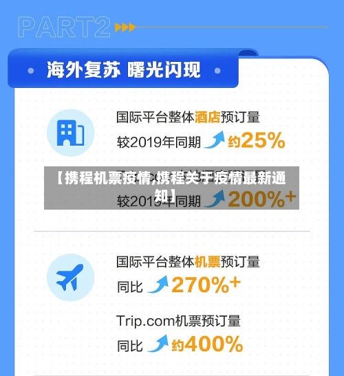 【携程机票疫情,携程关于疫情最新通知】-第3张图片
