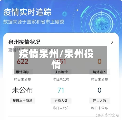 疫情泉州/泉州役情-第2张图片