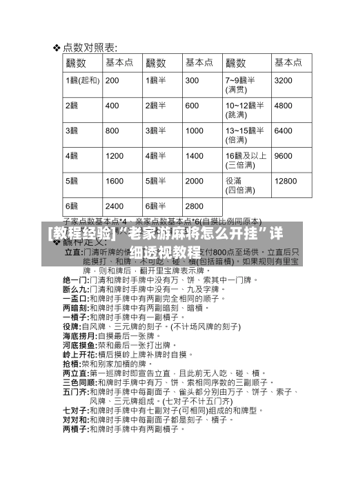 [教程经验]“老家游麻将怎么开挂	”详细透视教程-第3张图片