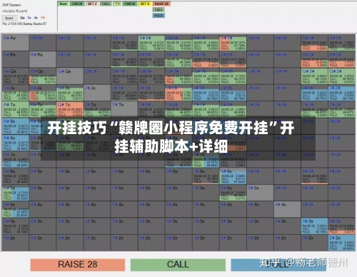 开挂技巧“赣牌圈小程序免费开挂”开挂辅助脚本+详细-第2张图片