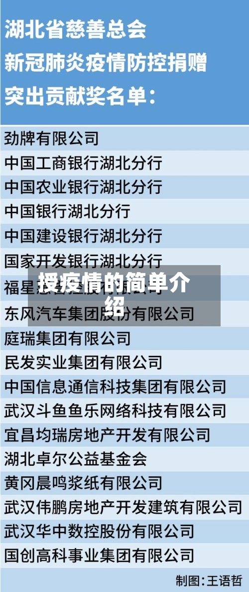 授疫情的简单介绍