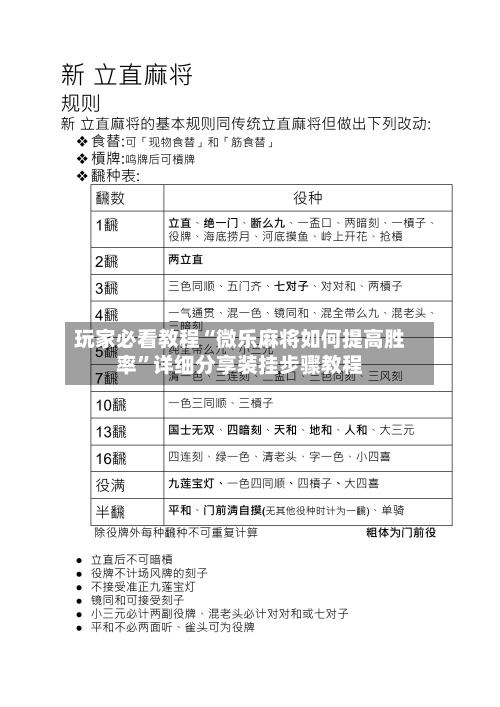 玩家必看教程“微乐麻将如何提高胜率”详细分享装挂步骤教程