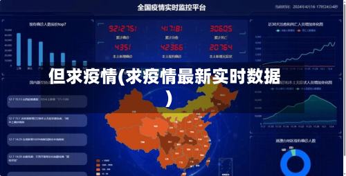 但求疫情(求疫情最新实时数据)