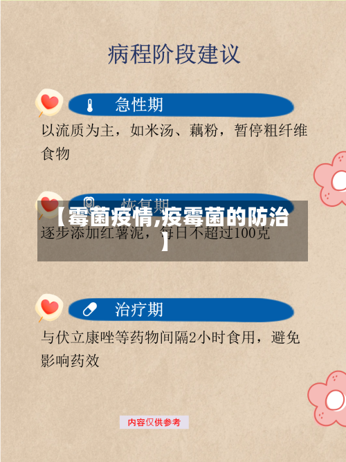 【霉菌疫情,疫霉菌的防治】-第2张图片