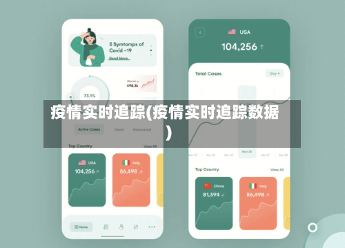 疫情实时追踪(疫情实时追踪数据)