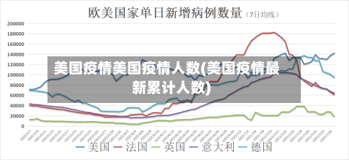 美国疫情美国疫情人数(美国疫情最新累计人数)