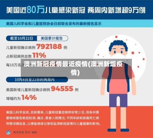 澳洲新冠疫情最近疫情(澳洲新增疫情)