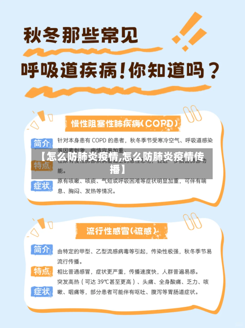 【怎么防肺炎疫情,怎么防肺炎疫情传播】-第2张图片