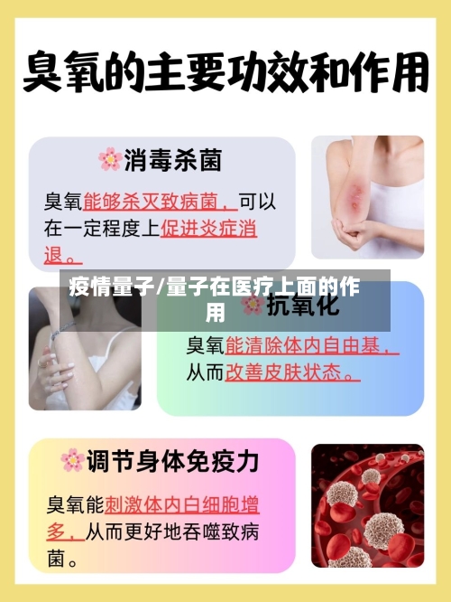 疫情量子/量子在医疗上面的作用