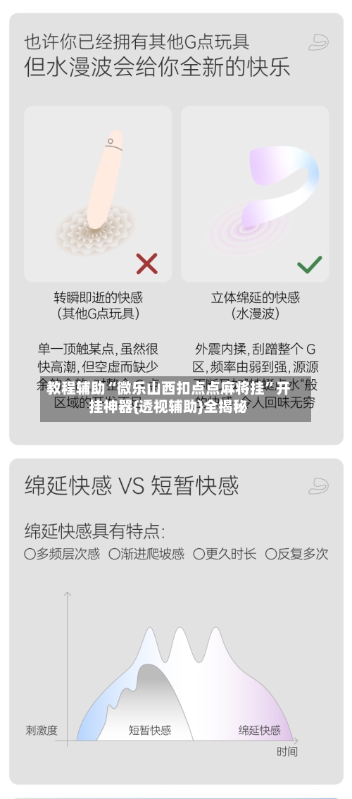 教程辅助“微乐山西扣点点麻将挂”开挂神器{透视辅助}全揭秘-第2张图片