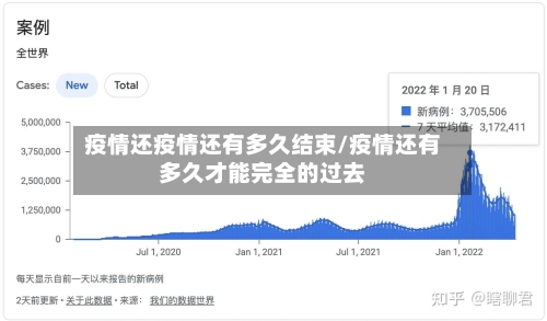 疫情还疫情还有多久结束/疫情还有多久才能完全的过去-第2张图片