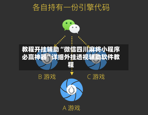 教程开挂辅助“微信四川麻将小程序必赢神器”详细外挂透视辅助软件教程-第3张图片