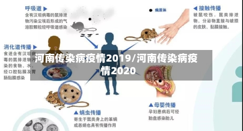 河南传染病疫情2019/河南传染病疫情2020-第3张图片