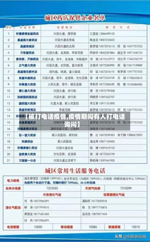 【被打电话疫情,疫情期间有人打电话询问】-第2张图片