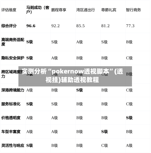 实测分析“pokernow透视脚本”(透视挂)辅助透视教程-第3张图片