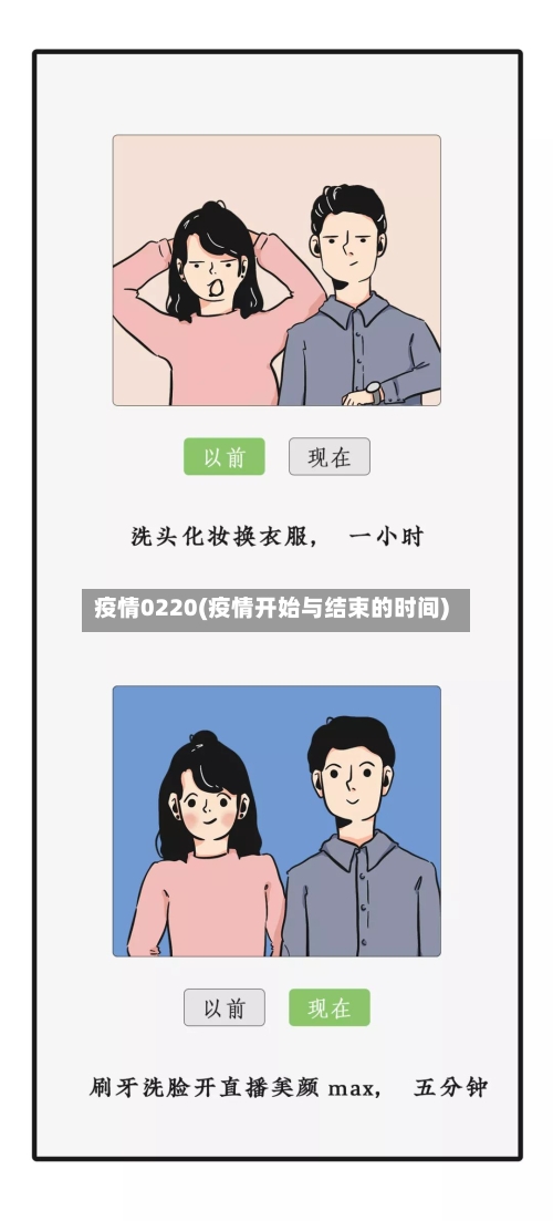 疫情0220(疫情开始与结束的时间)-第2张图片
