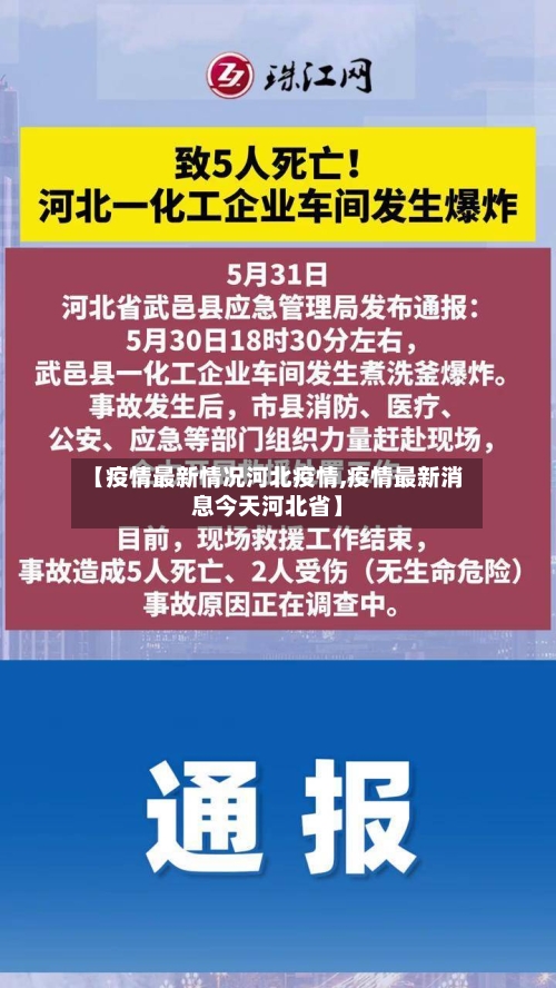 【疫情最新情况河北疫情,疫情最新消息今天河北省】