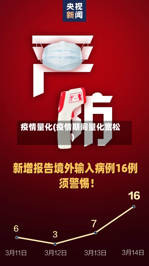 疫情量化(疫情期间量化宽松)