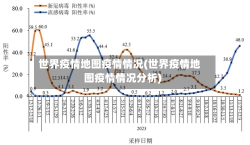 世界疫情地图疫情情况(世界疫情地图疫情情况分析)-第2张图片