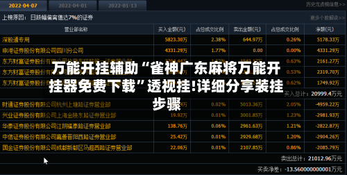 万能开挂辅助“雀神广东麻将万能开挂器免费下载”透视挂!详细分享装挂步骤-第2张图片