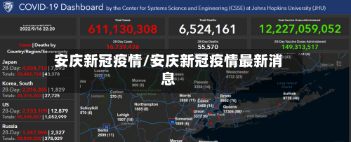 安庆新冠疫情/安庆新冠疫情最新消息