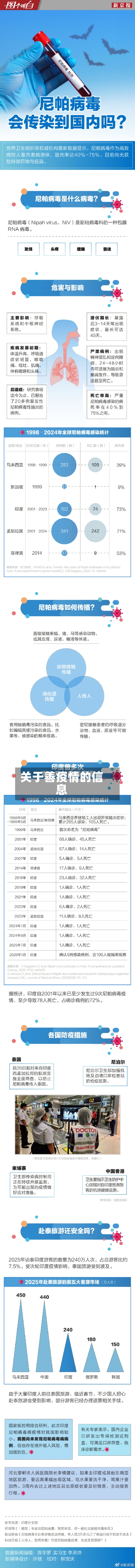 关于善疫情的信息-第2张图片