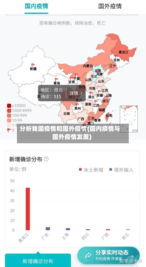 分析我国疫情和国外疫情(国内疫情与国外疫情发展)-第3张图片
