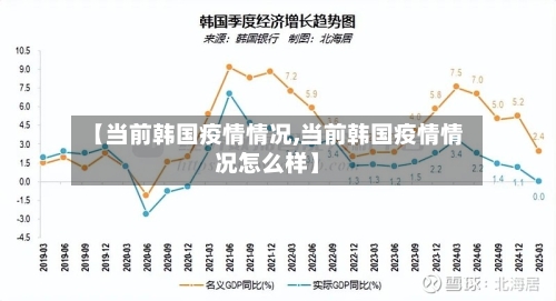 【当前韩国疫情情况,当前韩国疫情情况怎么样】-第2张图片