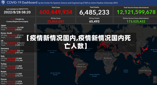 【疫情新情况国内,疫情新情况国内死亡人数】-第2张图片